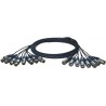 PRO AUDIO FRUSTA 8 KANNON LUNGHEZZA 3MT.